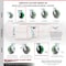Service Caster 4 Inch Green Poly on Cast Iron Caster Set with Roller Bearing and Swivel Lock SCC-30CS420-PUR-GB-BSL-4 - alternate 2